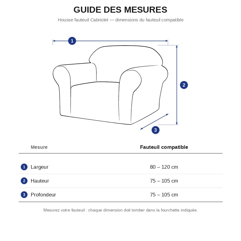 guide des mesures housse fauteuil cabriolet — largeur, hauteur, profondeur en cm