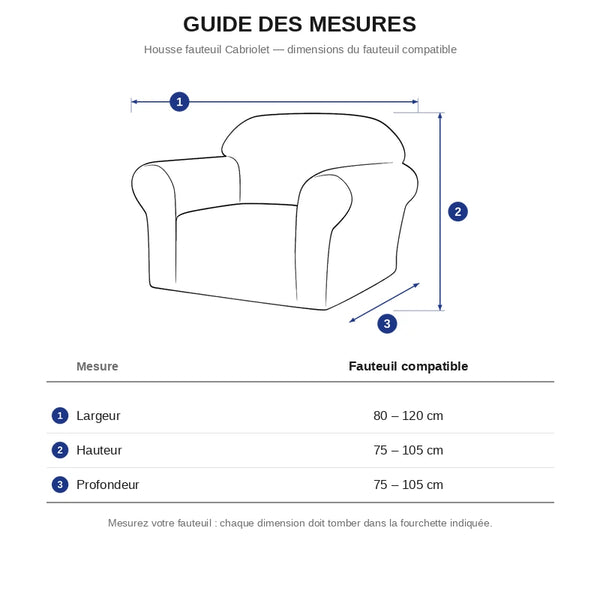 guide des mesures housse fauteuil cabriolet — largeur, hauteur, profondeur en cm
