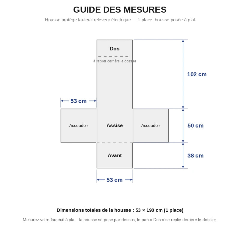 guide des mesures housse protège fauteuil releveur électrique — 1 place, dimensions en cm