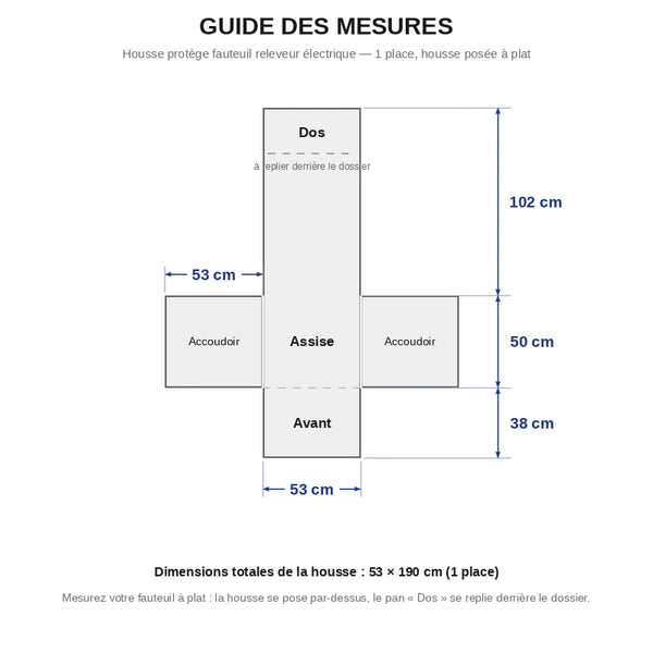 guide des mesures housse protège fauteuil releveur électrique — 1 place, dimensions en cm